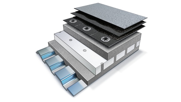 Layered components of durable roof system